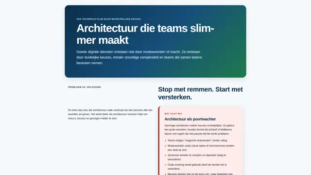 Thumbnail voor Architectuur die teams slimmer maakt