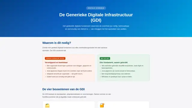 Thumbnail voor De Generieke Digitale Infrastructuur Gdi Het Digitale Fundament Van De Overheid