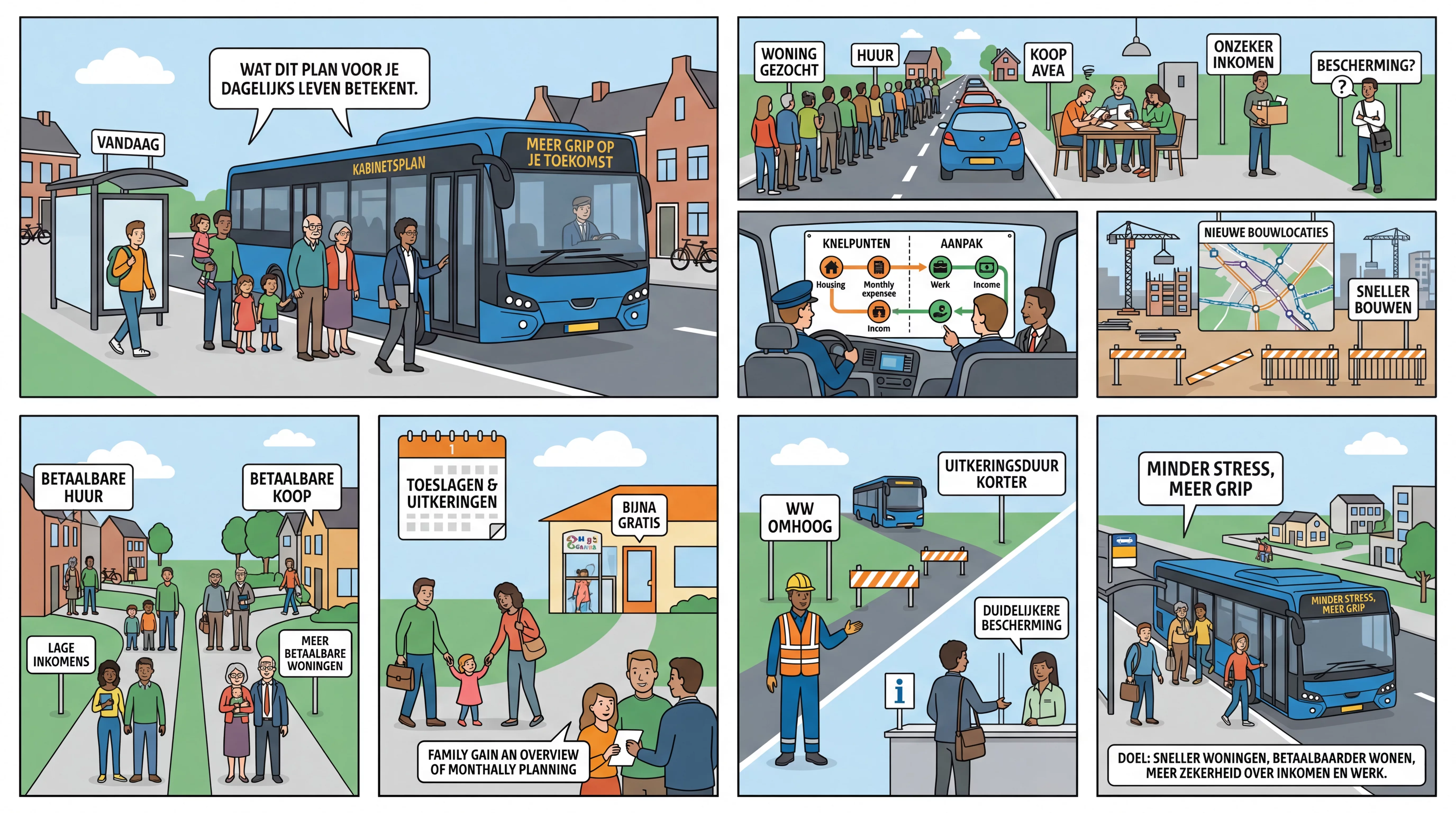 Gegenereerde illustratie