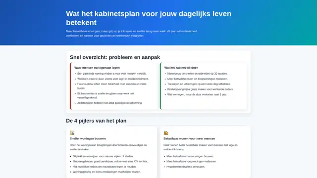 Thumbnail voor Kabinetsplannen In Heldere Taal