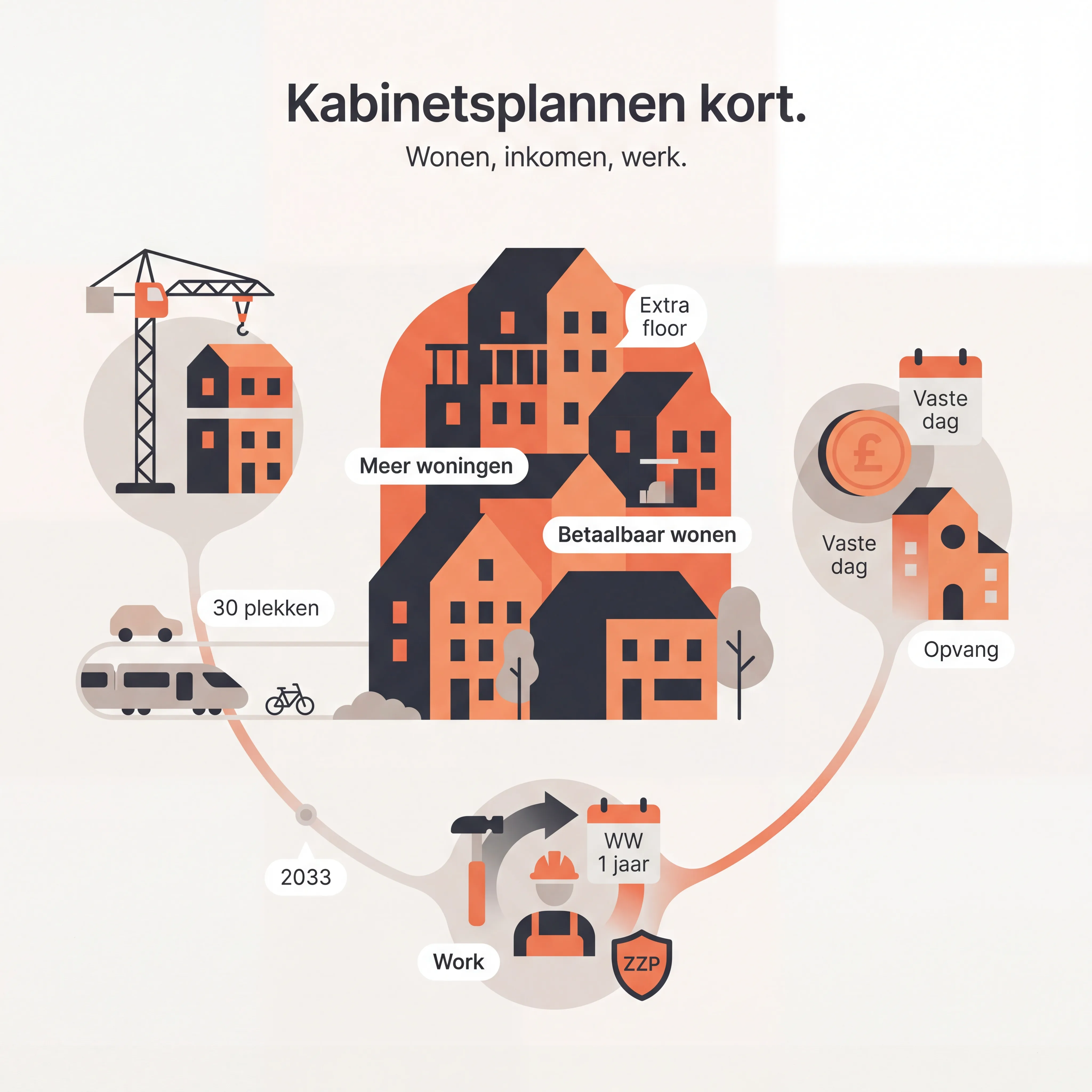 Gegenereerde illustratie